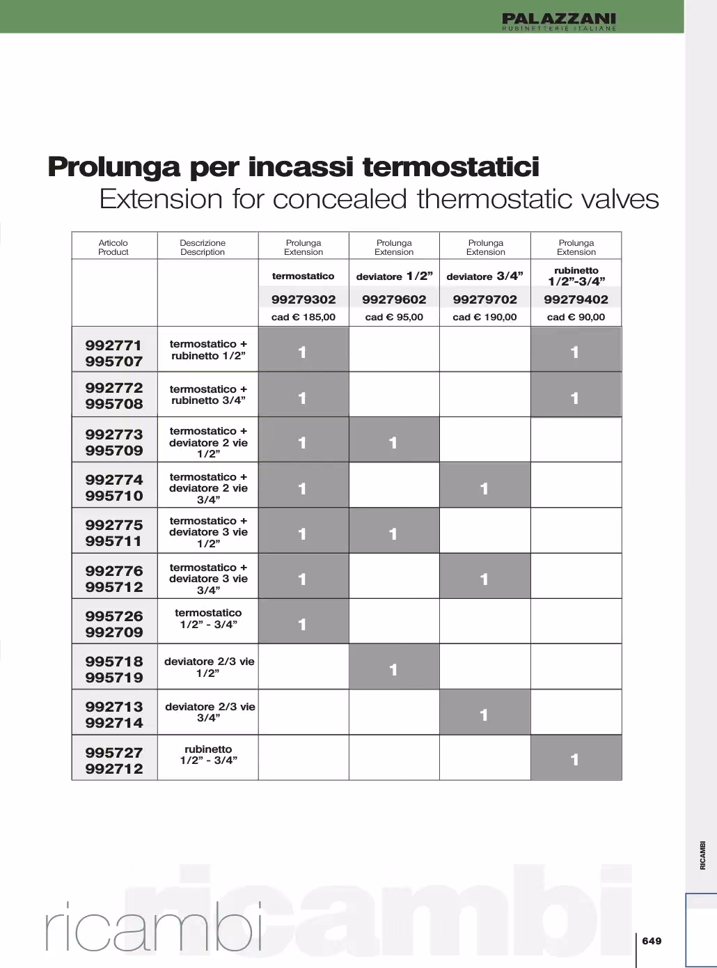 Prolunga per deviatore da incasso 3/4” — 992797